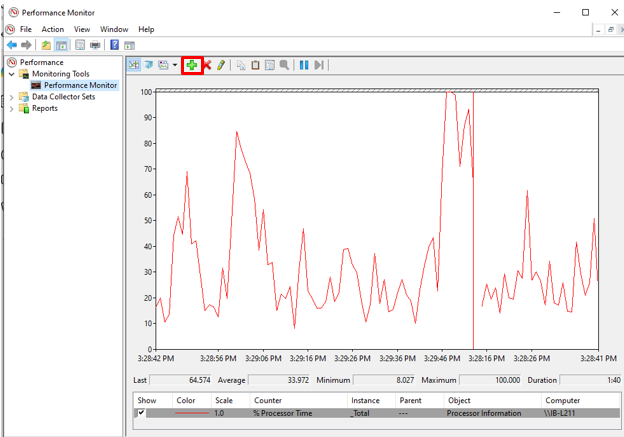 3_Performance Monitor window